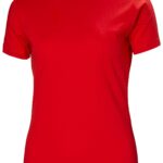 220-alert-red